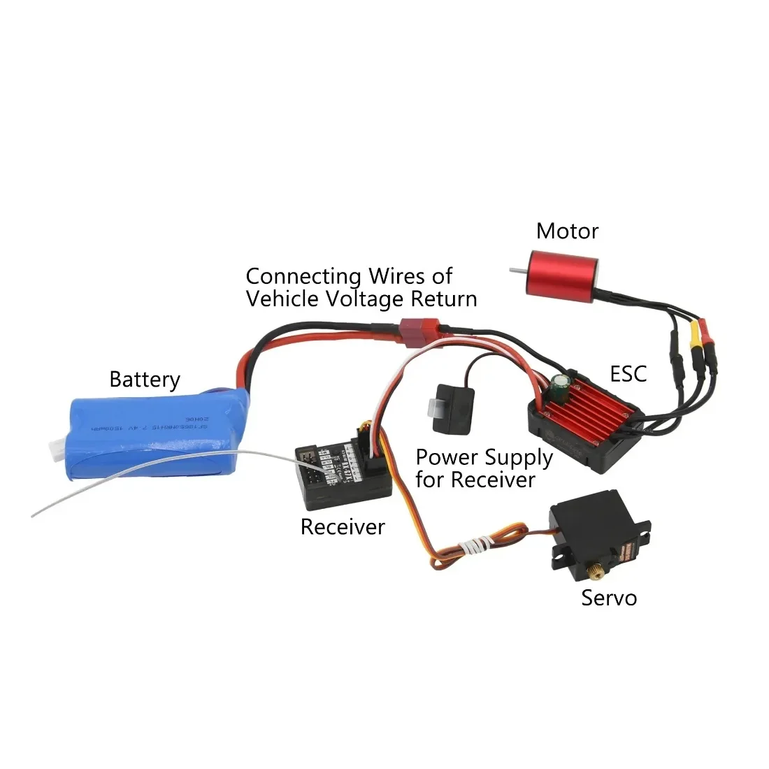 Power Combo 2322 2600KV Brushless Motor Metal Gear Box AM32 45A ESC 7CH Transmitter 21G Servo for RC Car MN82 MN78 MN168 MN99