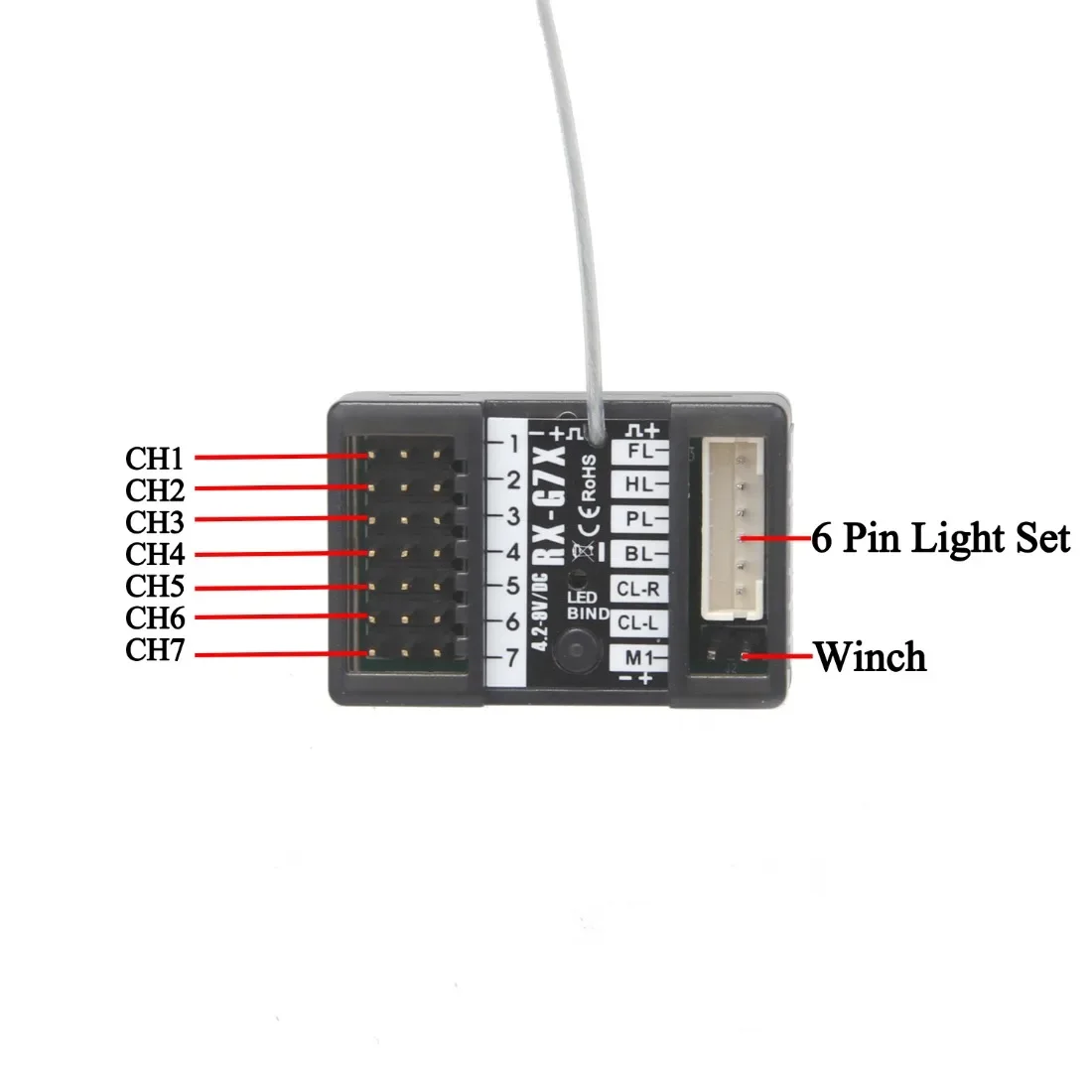 Power Combo 2322 2600KV Brushless Motor Metal Gear Box AM32 45A ESC 7CH Transmitter 21G Servo for RC Car MN82 MN78 MN168 MN99