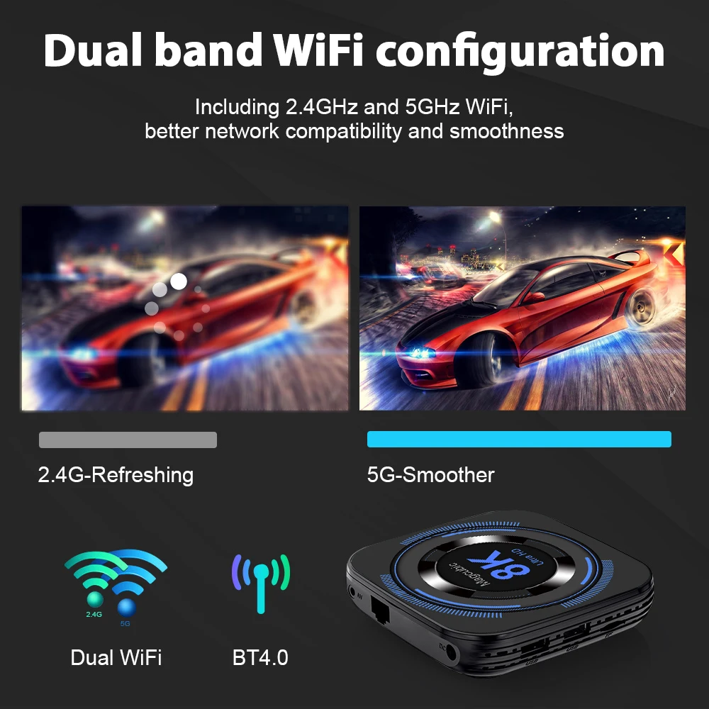 Magcubic Android 12 TV BOX Support 8K 4K BT Voice Media Player Set Top Box Allwinner H618 Dual Wifi 32G64G Quad Core Cortex A53