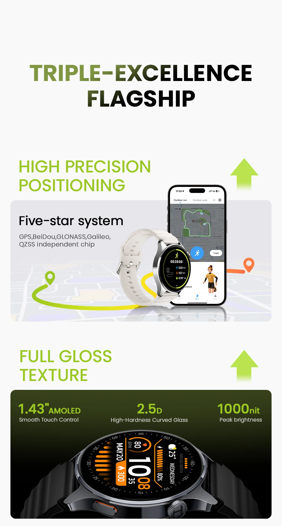 HF012 HAYLOU Watch 4S GPS Smart Watch 1.43” HD AMOLED Display 5 Satellite Positioning 120+ Workout Modes Sport Smartwatch