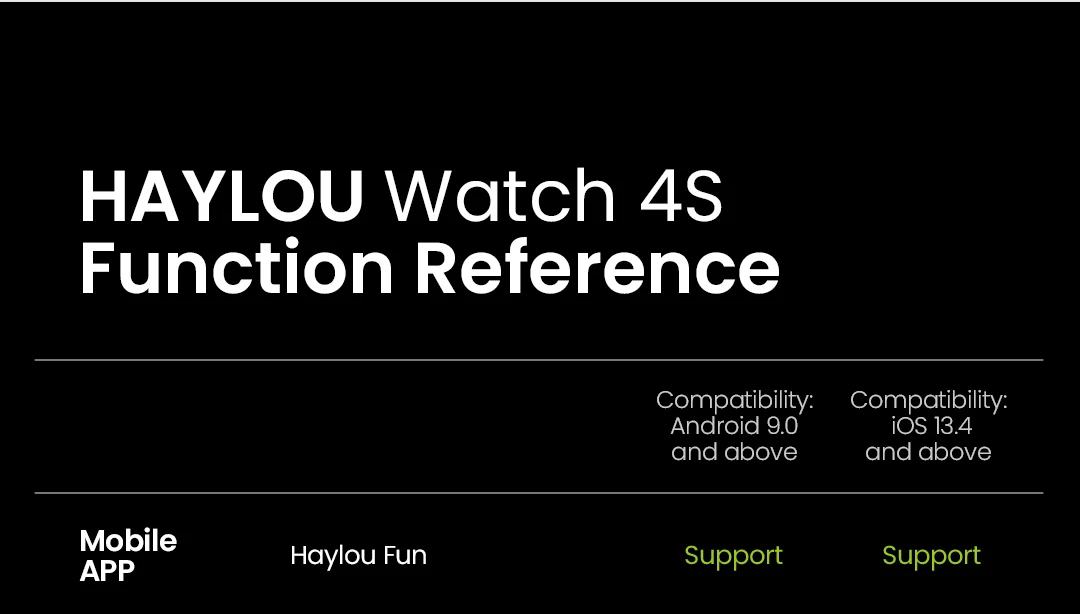 HF012 HAYLOU Watch 4S GPS Smart Watch 1.43” HD AMOLED Display 5 Satellite Positioning 120+ Workout Modes Sport Smartwatch