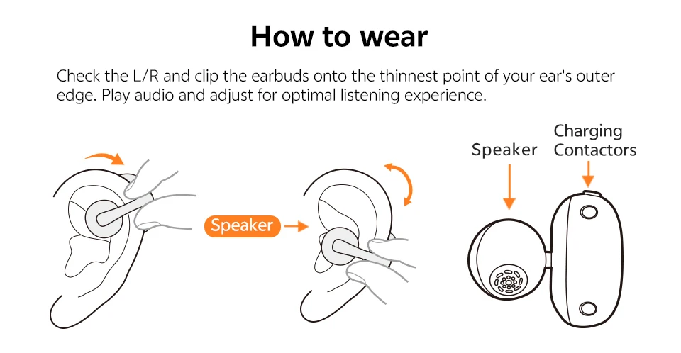 QCY Crossky C50i Open Ear Bluetooth Earphones Hi-Res LDAC Ear Clip Wireless BT6.0 Sports Earbuds Clip On 4-Mics Headphones 42H