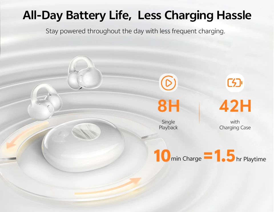 QCY Crossky C50i Open Ear Bluetooth Earphones Hi-Res LDAC Ear Clip Wireless BT6.0 Sports Earbuds Clip On 4-Mics Headphones 42H