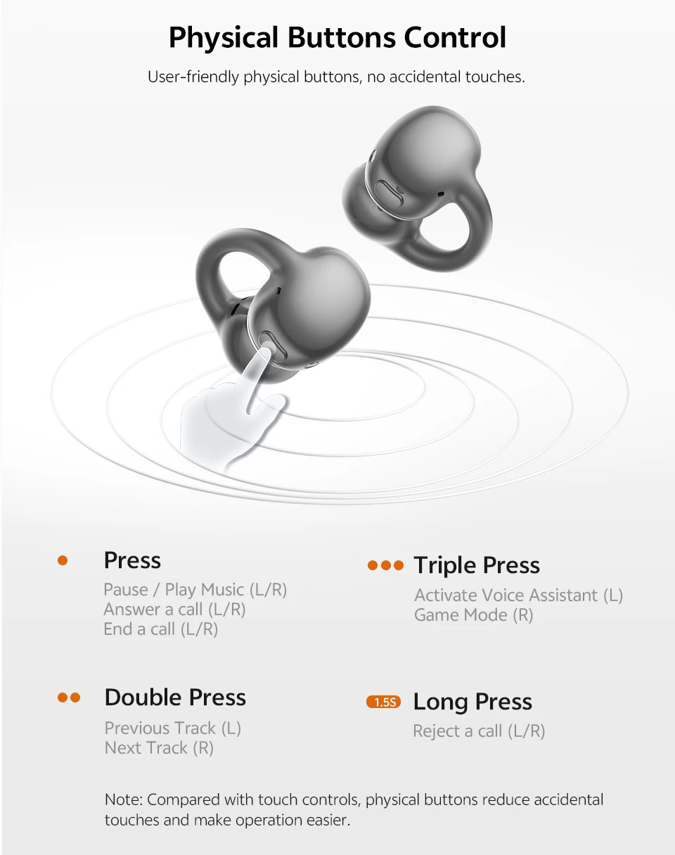 QCY Crossky C50i Open Ear Bluetooth Earphones Hi-Res LDAC Ear Clip Wireless BT6.0 Sports Earbuds Clip On 4-Mics Headphones 42H