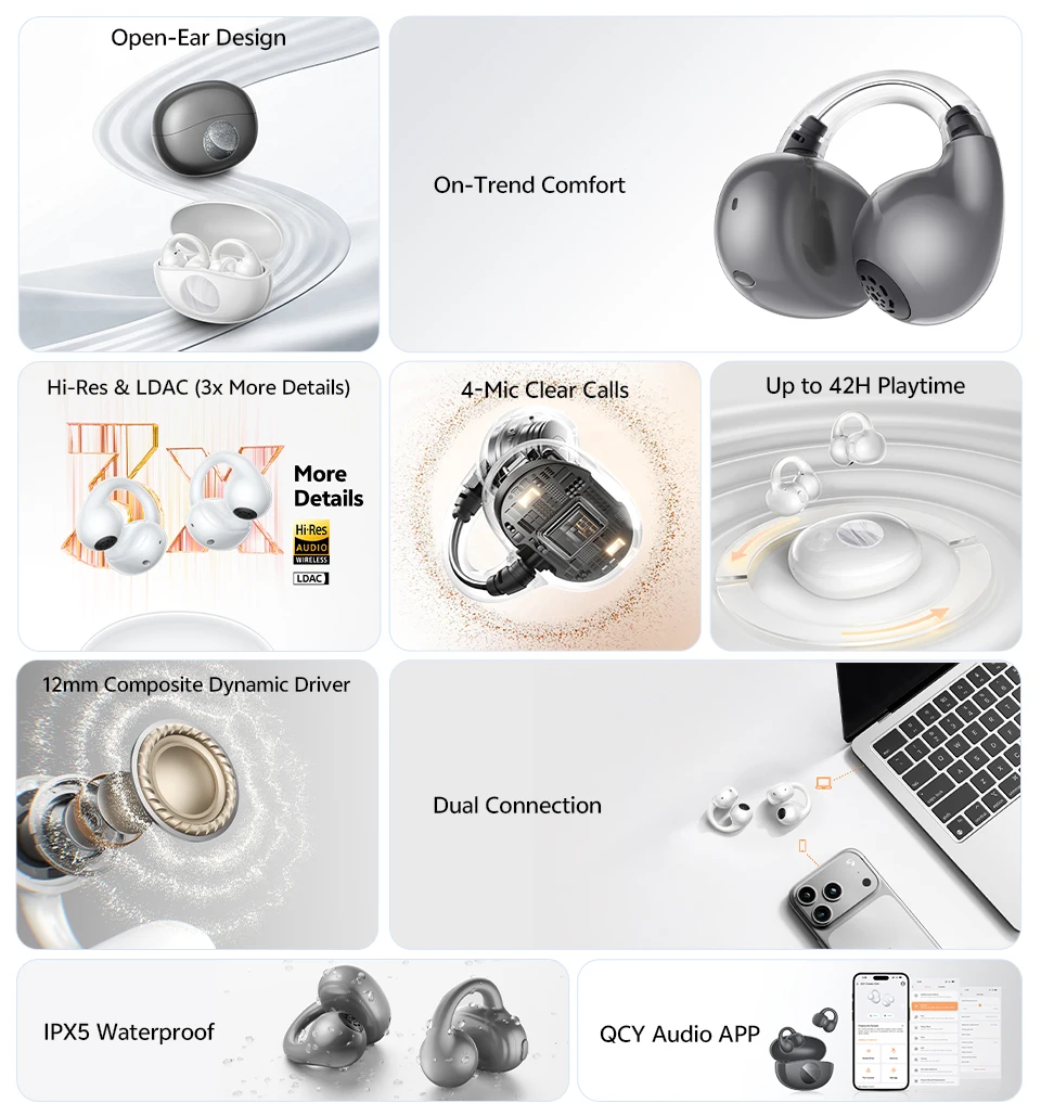 QCY Crossky C50i Open Ear Bluetooth Earphones Hi-Res LDAC Ear Clip Wireless BT6.0 Sports Earbuds Clip On 4-Mics Headphones 42H