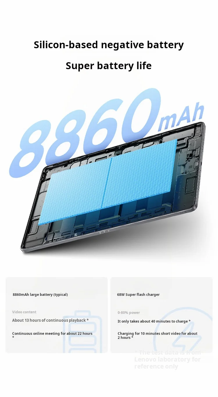 Original Lenovo Xiaoxin Pad Pro GT 11 TB710FU 11.1" WiFi Version Large Screen Learning Tablet For Online Class