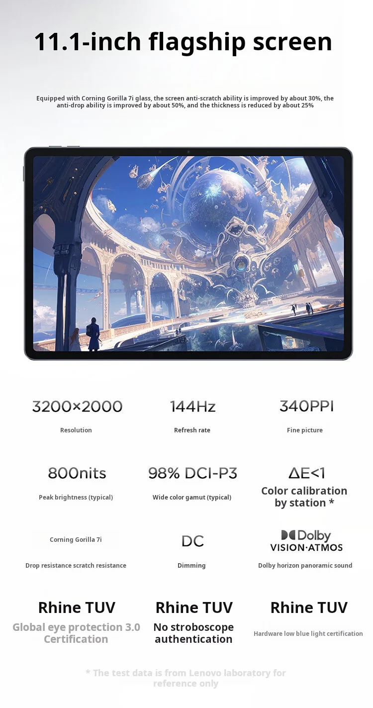 Original Lenovo Xiaoxin Pad Pro GT 11 TB710FU 11.1" WiFi Version Large Screen Learning Tablet For Online Class
