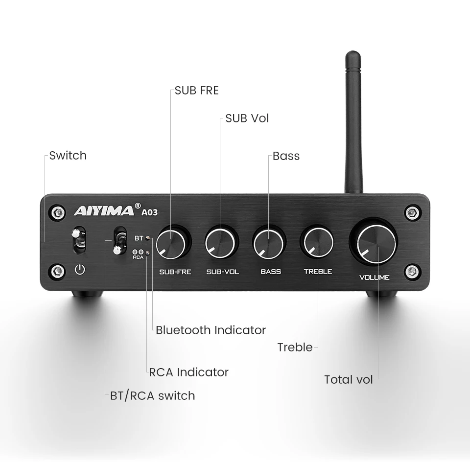 AIYIMA A03 TPA3116 Subwoofer Bluetooth Amplifier HiFi TPA3116D2 2.1 Digital Audio Power Amplifiers 50Wx2+100W Sound Amplificador