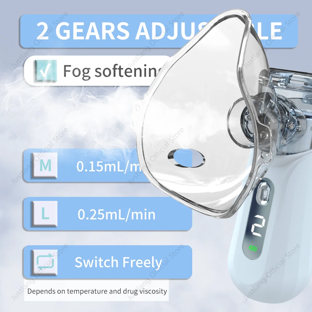 AiQUE Rechargeable Mesh Nebulizer with Screen Portable Medical Handheld Silent Nebulizador Inhaler Humidifier Inhalator Atomizer