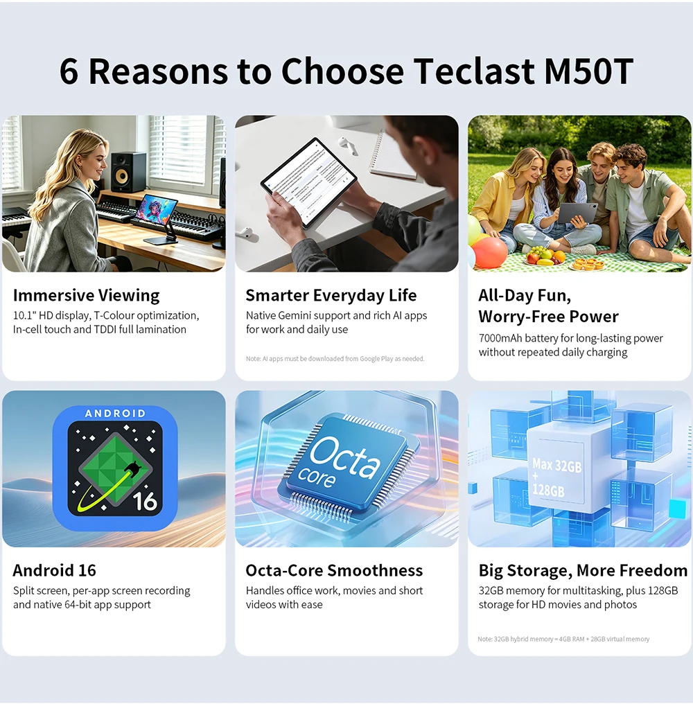 Teclast M50T Android 16 Tablets PC 10.1 inch Max. 32GB RAM 128GB ROM AllWinner A537 7000mAh Battery WiFi-6 Global Version