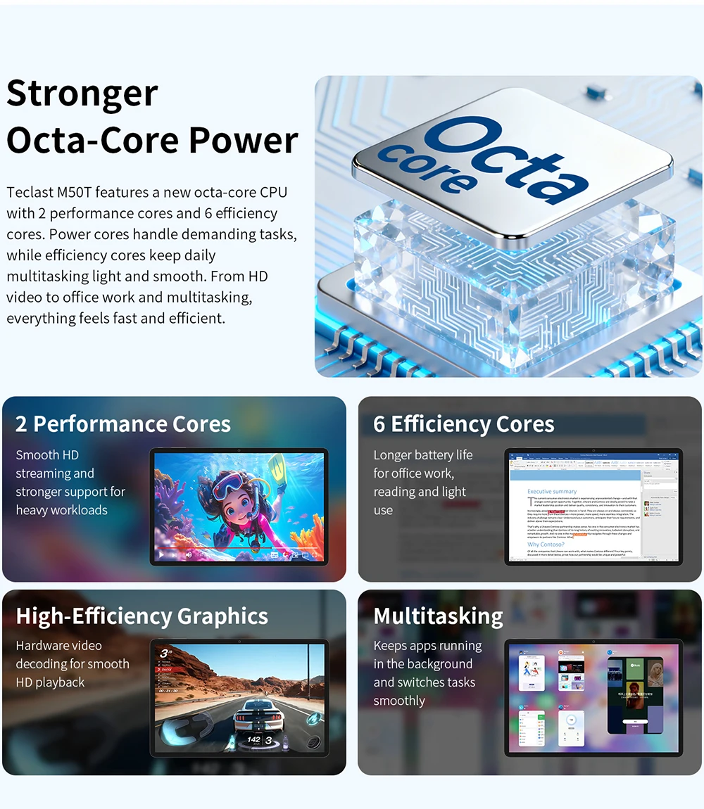 Teclast M50T Android 16 Tablets PC 10.1 inch Max. 32GB RAM 128GB ROM AllWinner A537 7000mAh Battery WiFi-6 Global Version