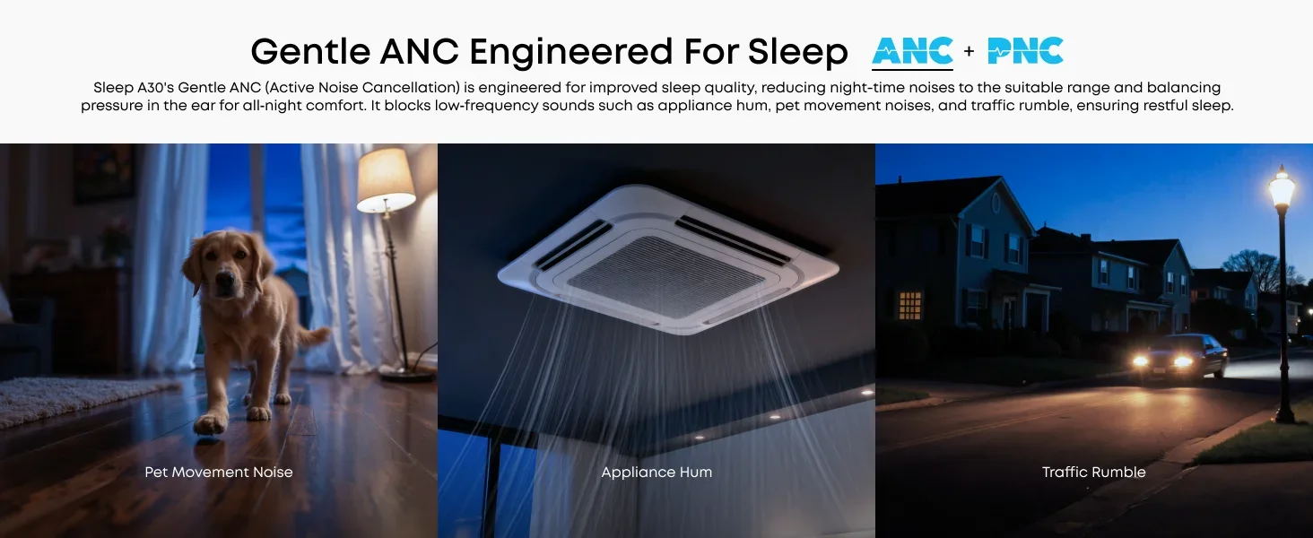 Soundcore by Anker Sleep A30 Sleep Headphones 2nd Generation - Side-Sleep Friendly,Active Noise Cancellation.Stand Store