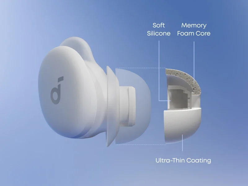 Soundcore by Anker Sleep A30 Sleep Headphones 2nd Generation - Side-Sleep Friendly,Active Noise Cancellation.Stand Store