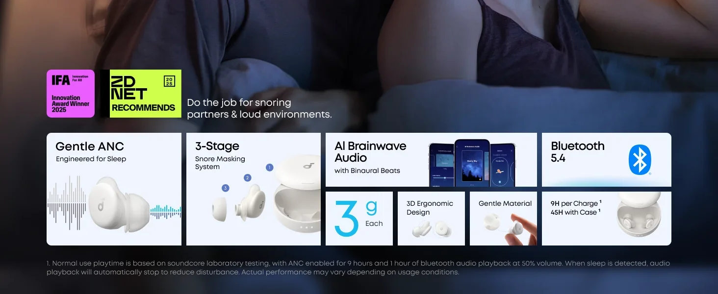 Soundcore by Anker Sleep A30 Sleep Headphones 2nd Generation - Side-Sleep Friendly,Active Noise Cancellation.Stand Store