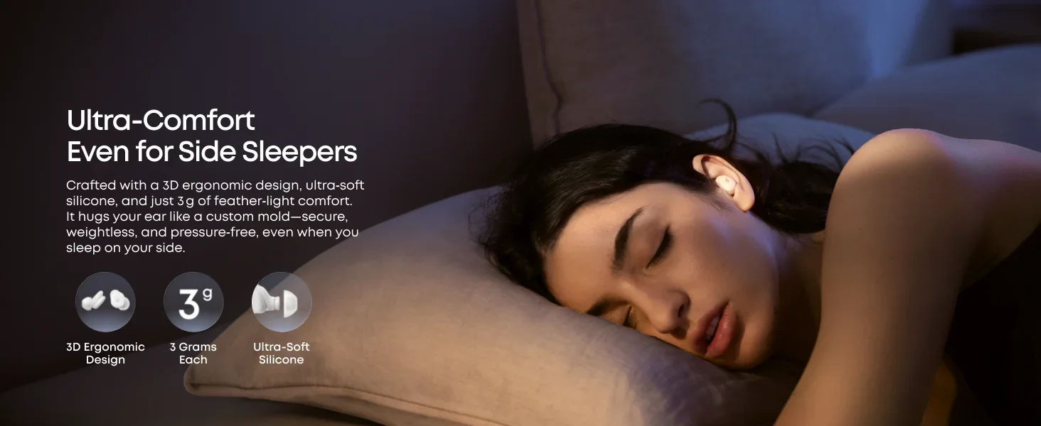 Soundcore by Anker Sleep A30 Sleep Headphones 2nd Generation - Side-Sleep Friendly,Active Noise Cancellation.Stand Store