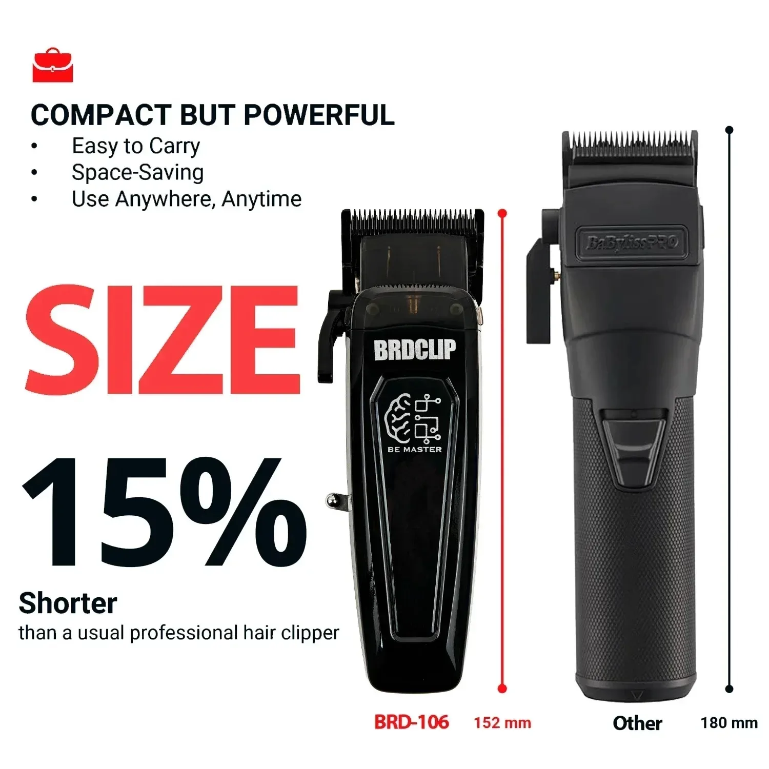 BRD 106 107 609 BRDCLIP Professional Electric Hair Clipper Hair Trimmer DLC Blade with Base 7500RPM 8000RPM 7000RPM Barber Set