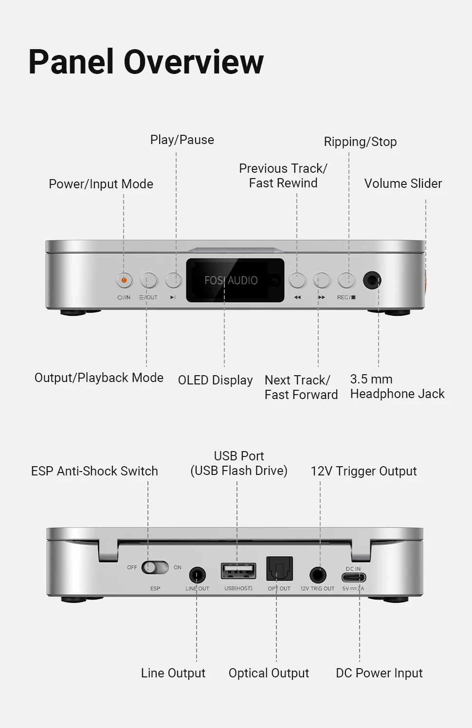 Fosi Audio Merak HiFi CD Player with Remote CS43131 DAC 210MW *2 Headphone Amp Supports USB Ripping USB Drive Input