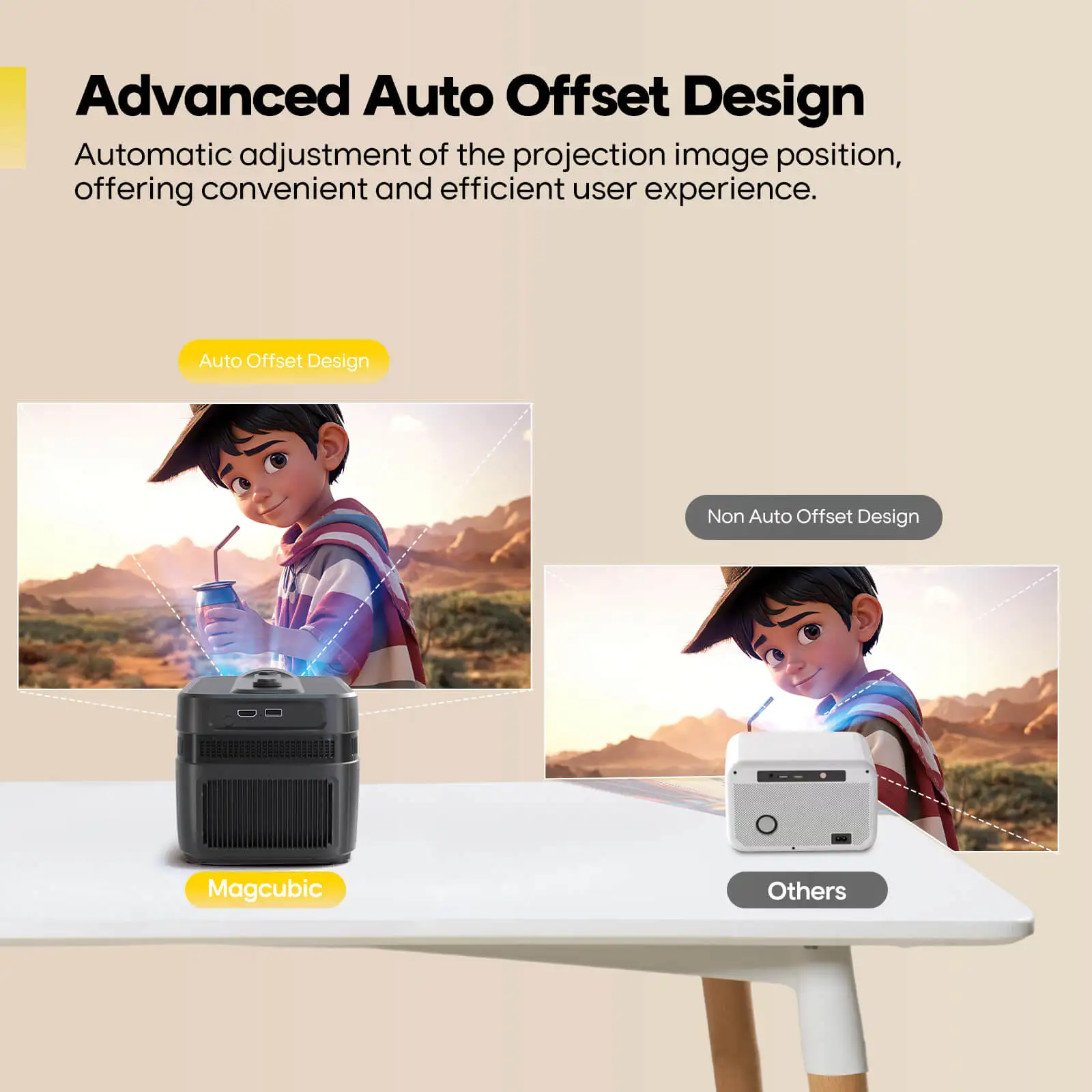 Magcubic 900ANSI HY450 C Auto Focus Projector 8K 1080P Ultra Short Throw Allwinner H726 BT5.4 Auto Offset Home Theater Voice