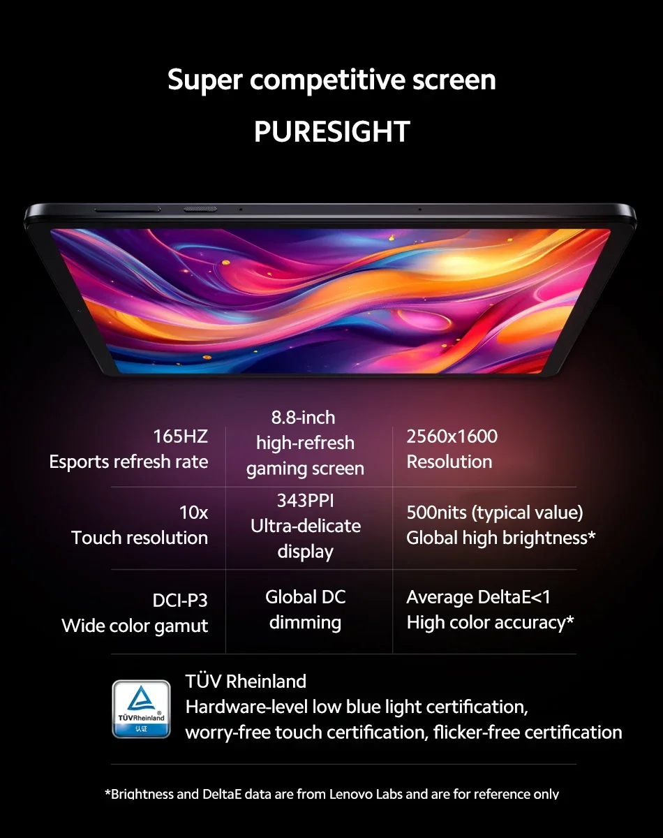 Lenovo LEGION Y700 2025 Gaming Tablet Global ROM 8.8-Inch 2K Display Snapdragon 8 Gen 3  Android 6550mAh Pad PC