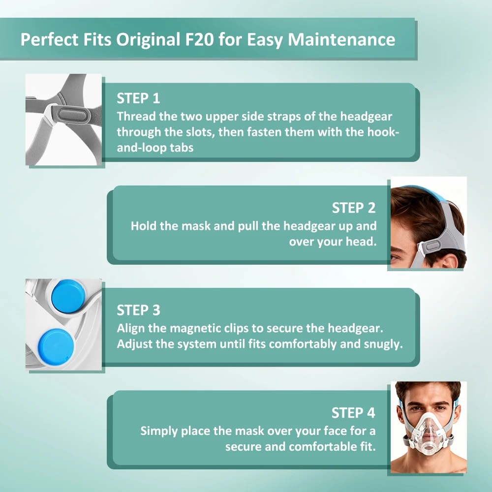 CPAP AirFit F20 Replacement Mask with Elbow Connector Set - Includes Mask Cushion, Headgear, Frame, Elbow & Clips F20 Masks Set