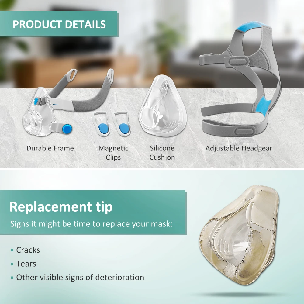 CPAP AirFit F20 Replacement Mask with Elbow Connector Set - Includes Mask Cushion, Headgear, Frame, Elbow & Clips F20 Masks Set