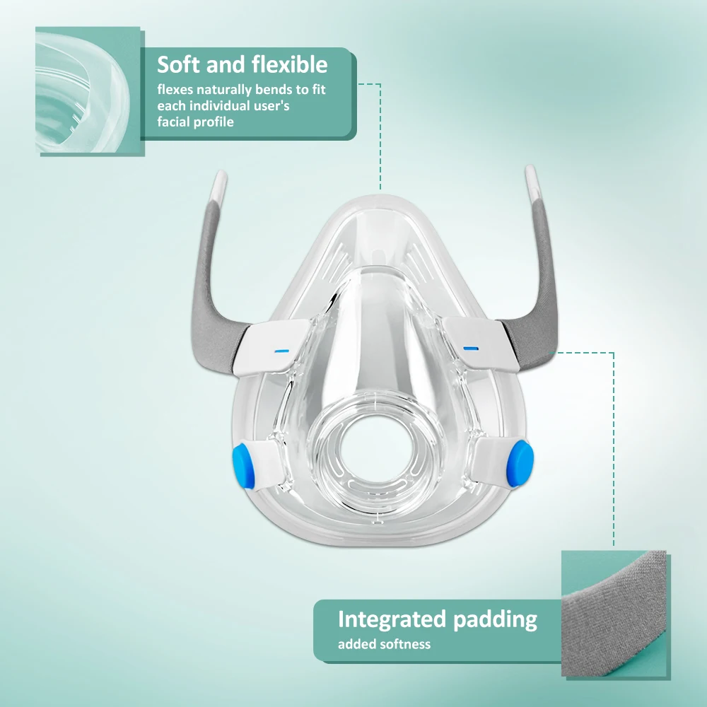 CPAP AirFit F20 Replacement Mask with Elbow Connector Set - Includes Mask Cushion, Headgear, Frame, Elbow & Clips F20 Masks Set