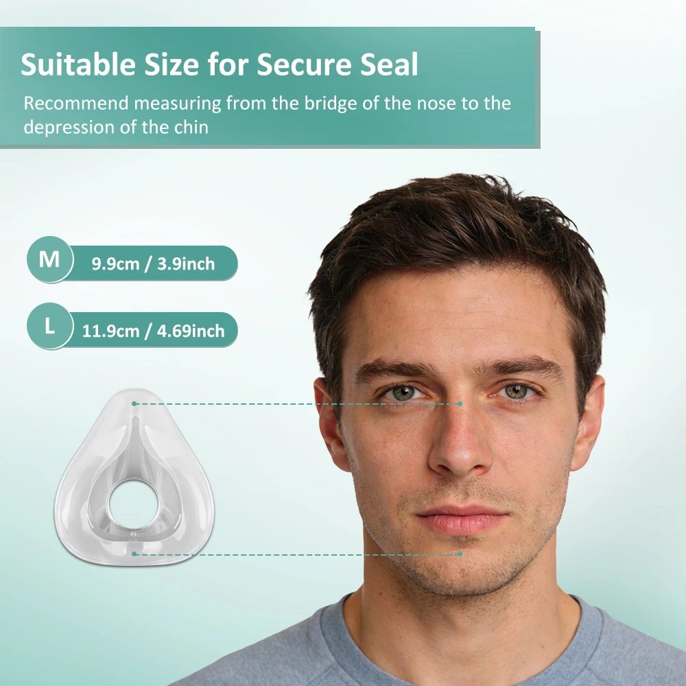 CPAP AirFit F20 Replacement Mask with Elbow Connector Set - Includes Mask Cushion, Headgear, Frame, Elbow & Clips F20 Masks Set