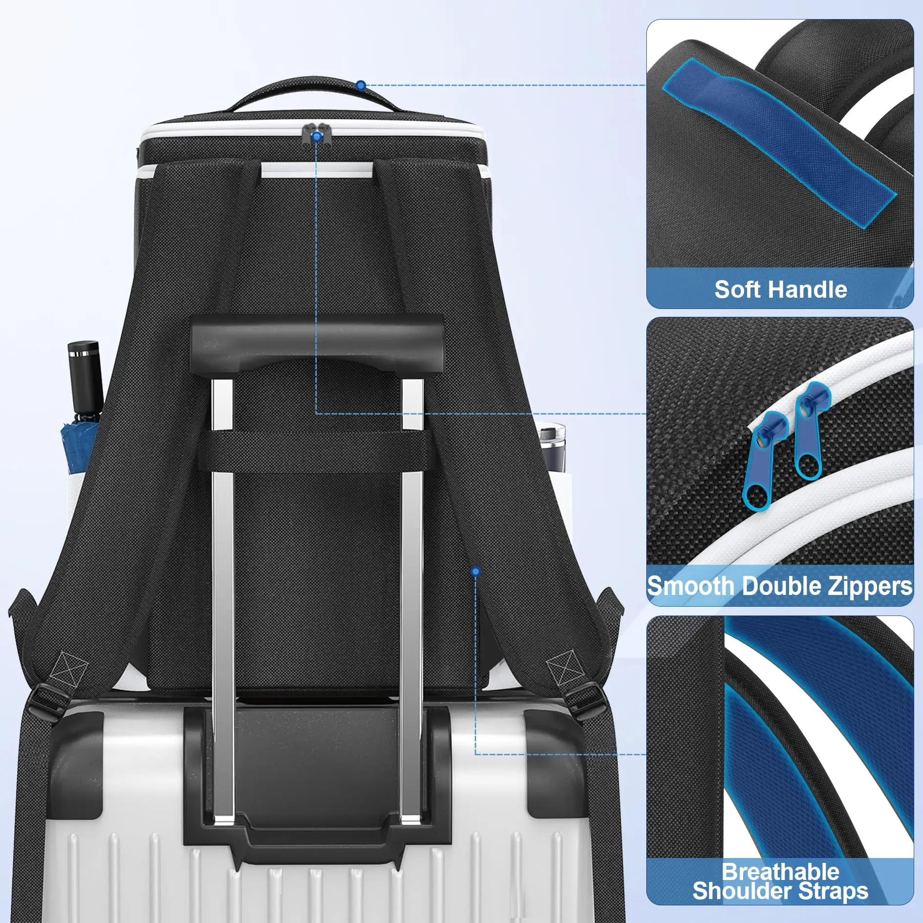 Backpack for PS5/ Slim/ Pro Console,Full Protection PS5 Carrying Travel Bag,Large Capacity PS5 Storage Bag for Dual Controllers