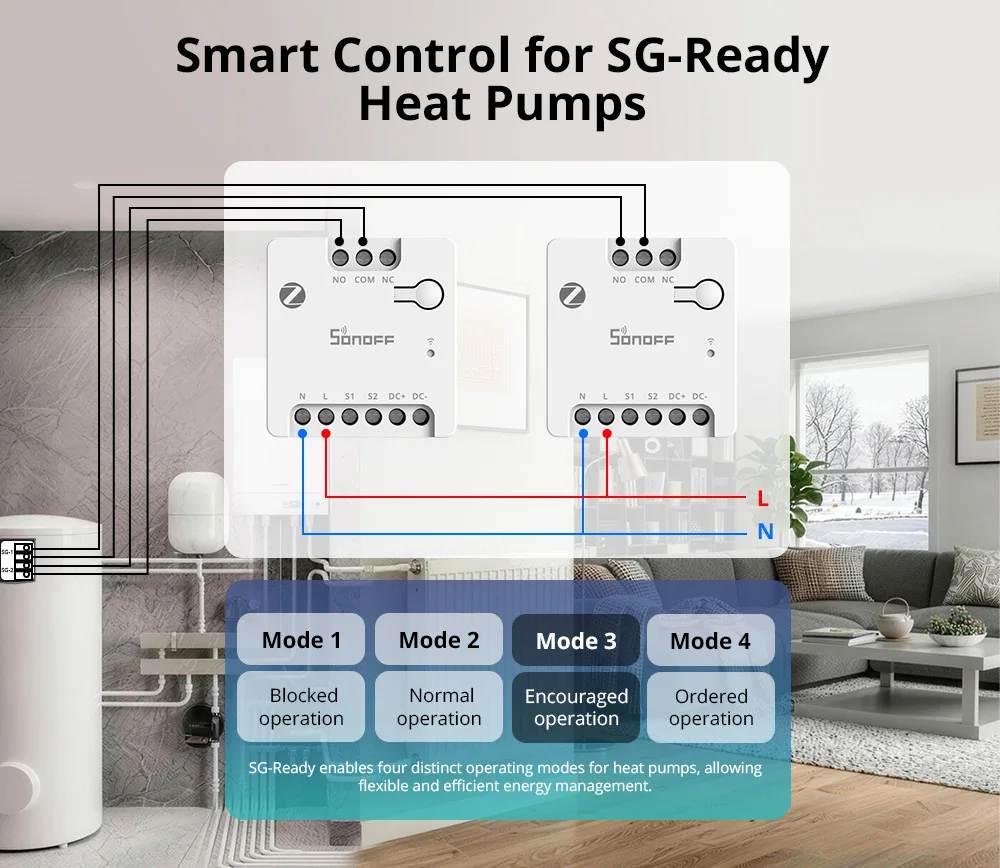 SONOFF MINI-ZBD MINI Dry Zigbee Dry Contact Smart Switch AC & DC Power Compatibility Control Garage Door,Motor,Boiler,Main Gate