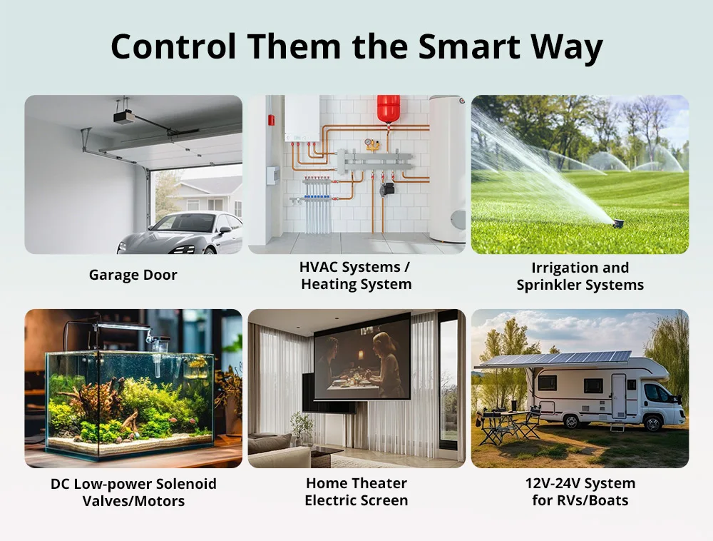 SONOFF MINI-ZBD MINI Dry Zigbee Dry Contact Smart Switch AC & DC Power Compatibility Control Garage Door,Motor,Boiler,Main Gate