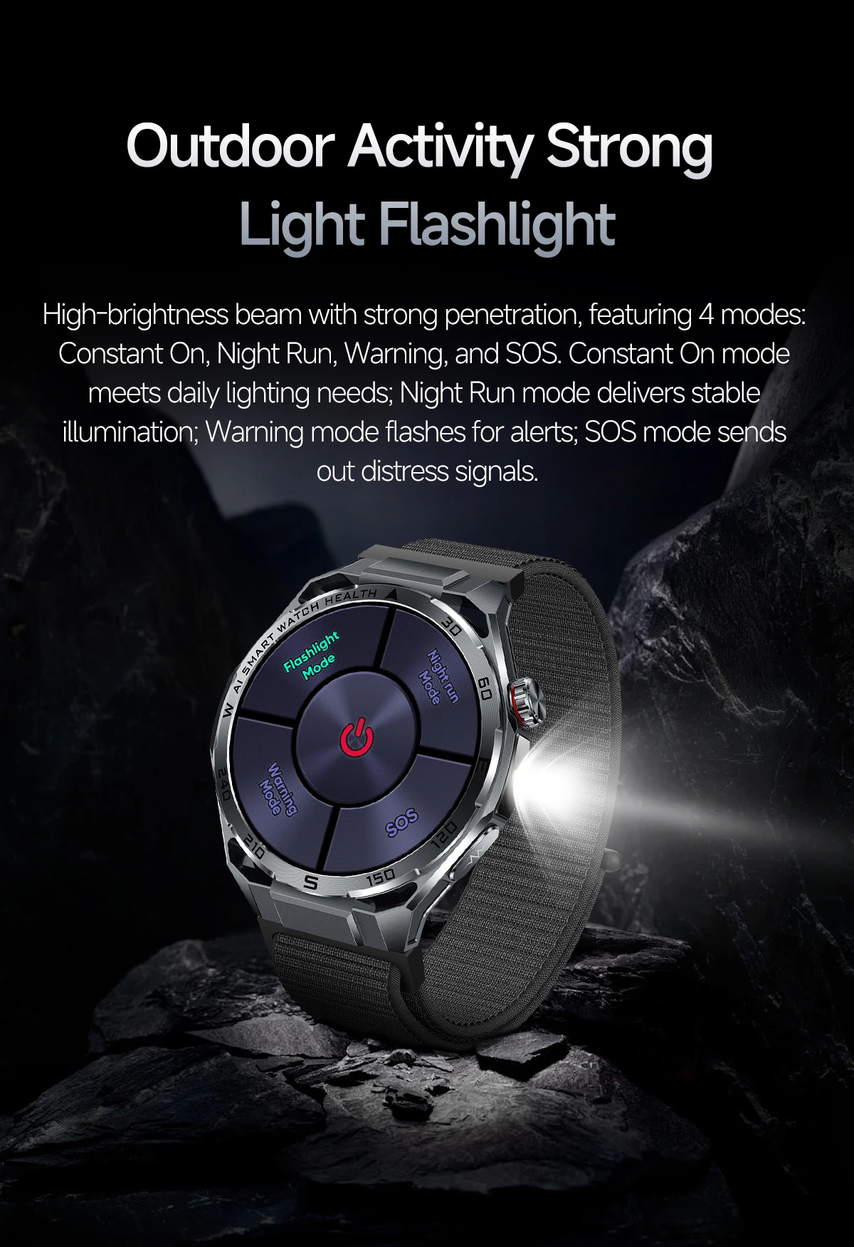 2026New Nursing-Grade AI ECG Smart Watch 1.53''Sapphire Glass Heart Rate Blood Lipid Uric Acid Monitor Bluetooth Call Smartwatch