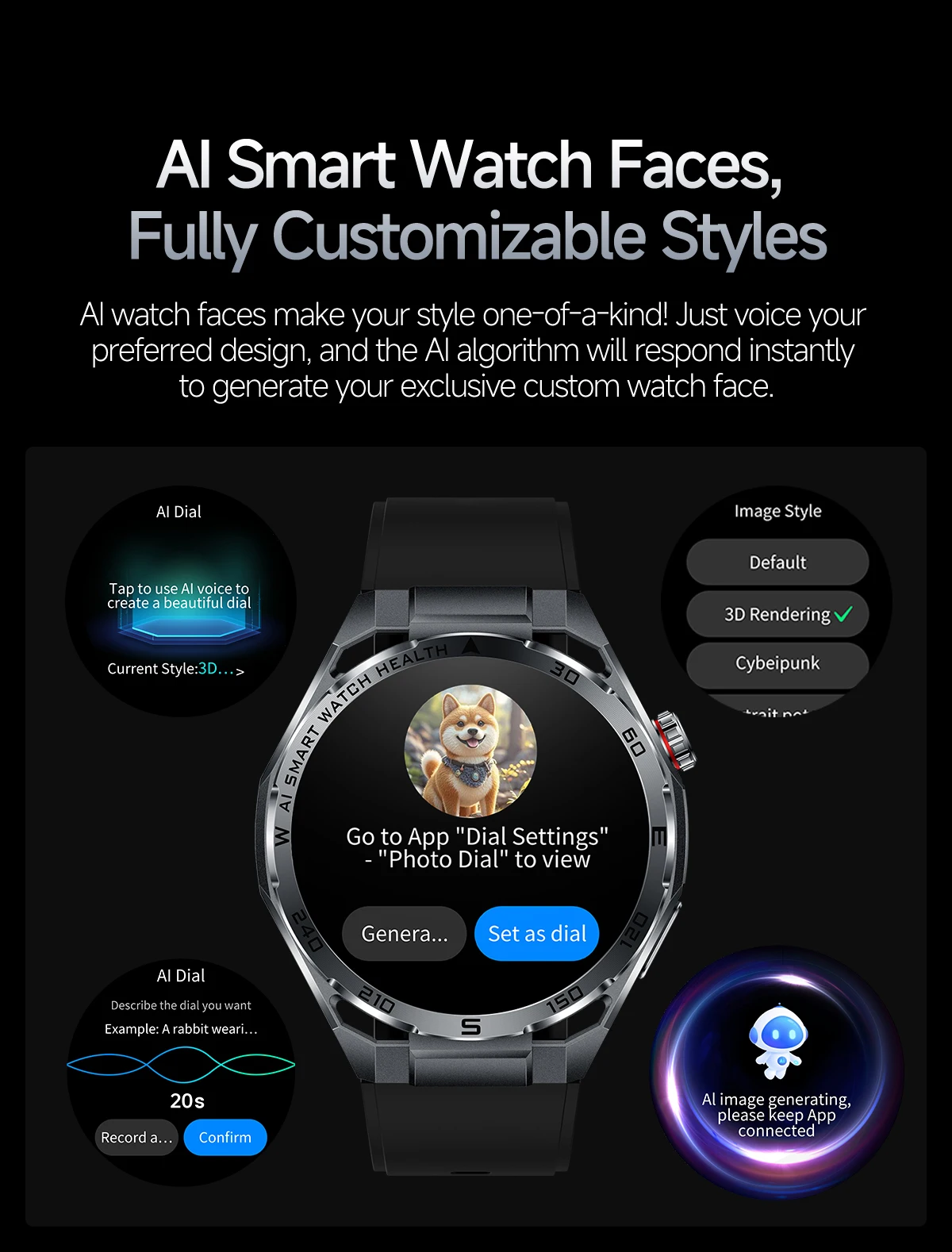 2026New Nursing-Grade AI ECG Smart Watch 1.53''Sapphire Glass Heart Rate Blood Lipid Uric Acid Monitor Bluetooth Call Smartwatch