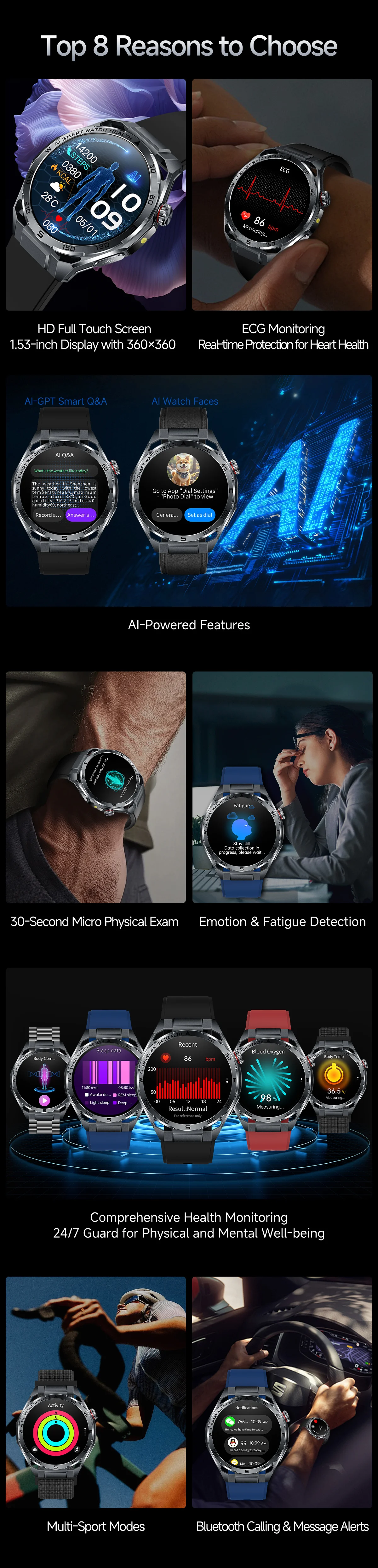 2026New Nursing-Grade AI ECG Smart Watch 1.53''Sapphire Glass Heart Rate Blood Lipid Uric Acid Monitor Bluetooth Call Smartwatch