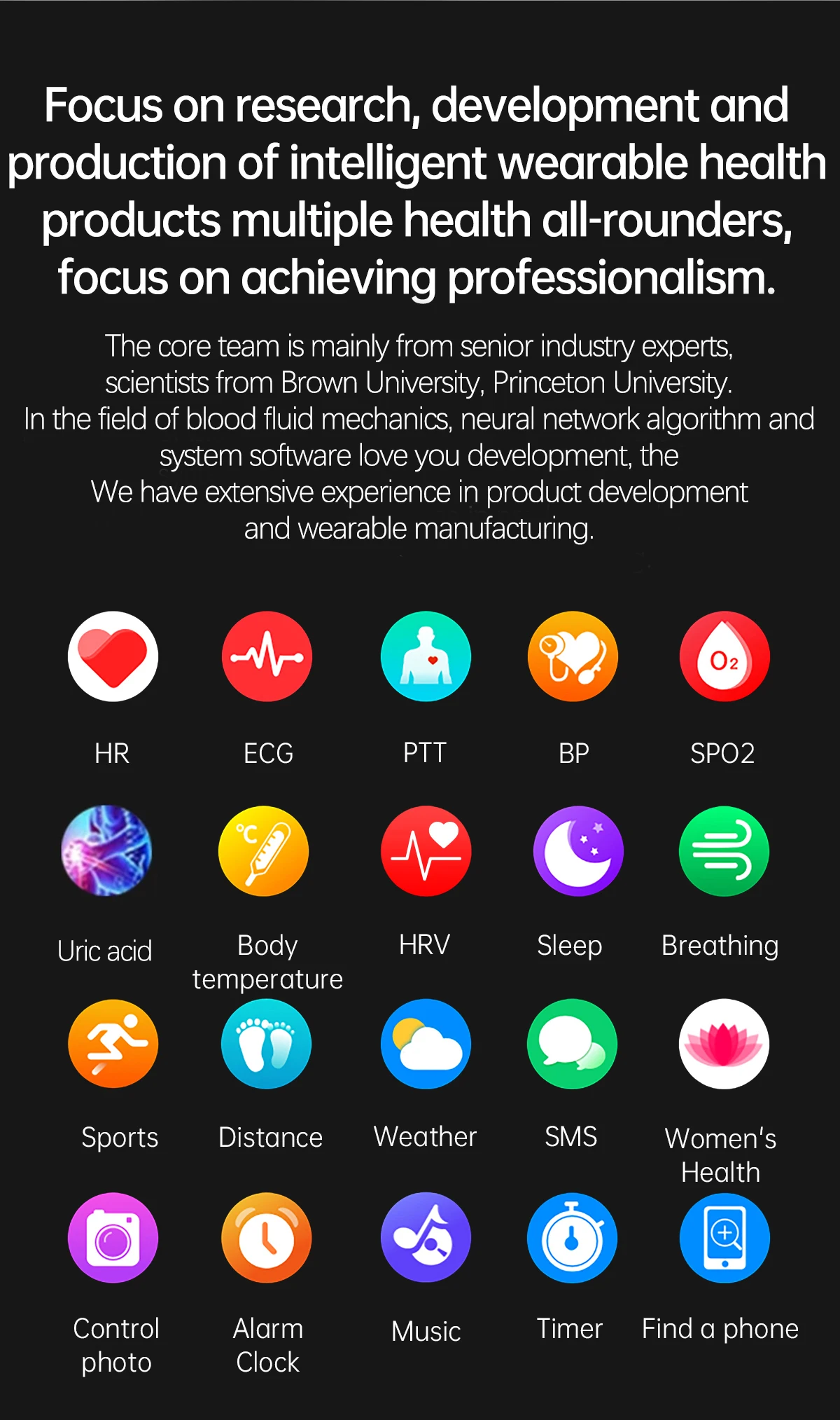 2026New Nursing-Grade AI ECG Smart Watch 1.53''Sapphire Glass Heart Rate Blood Lipid Uric Acid Monitor Bluetooth Call Smartwatch