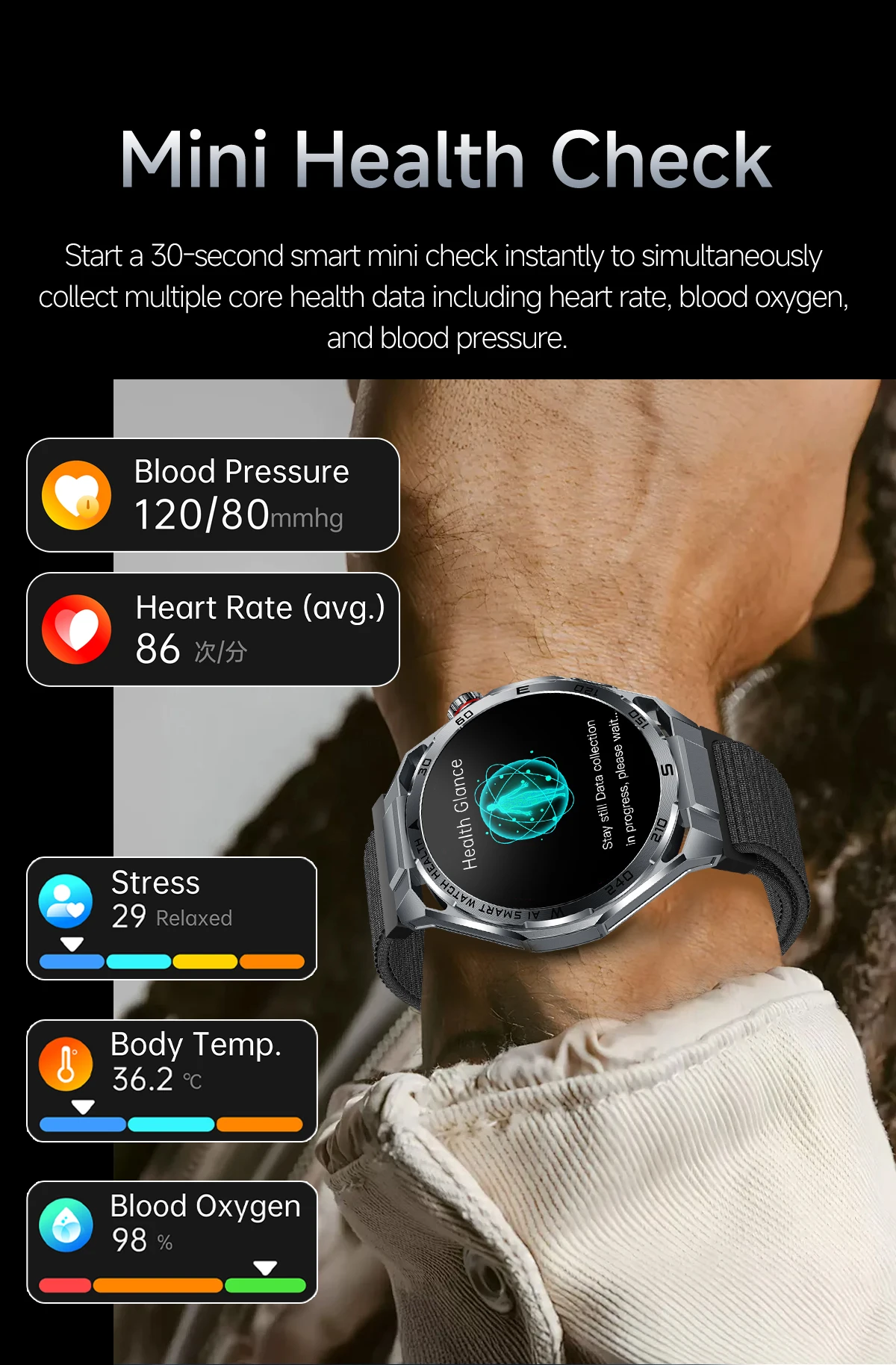 2026New Nursing-Grade AI ECG Smart Watch 1.53''Sapphire Glass Heart Rate Blood Lipid Uric Acid Monitor Bluetooth Call Smartwatch