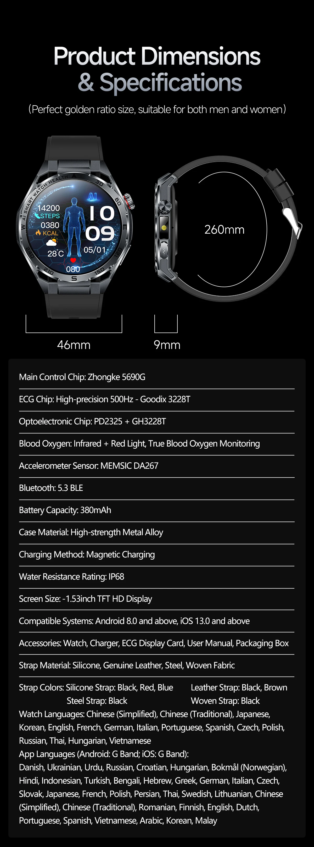 2026New Nursing-Grade AI ECG Smart Watch 1.53''Sapphire Glass Heart Rate Blood Lipid Uric Acid Monitor Bluetooth Call Smartwatch