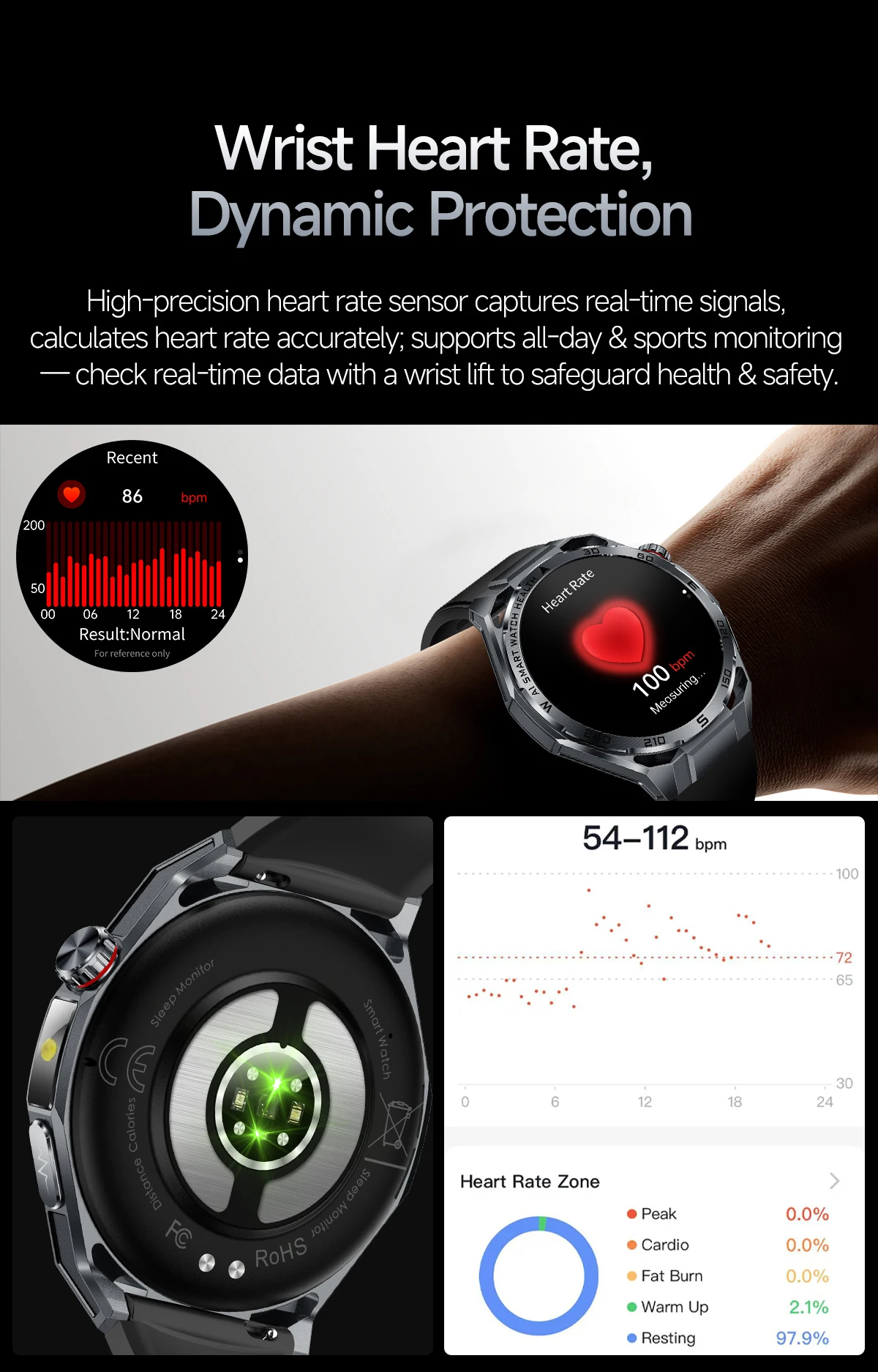 2026New Nursing-Grade AI ECG Smart Watch 1.53''Sapphire Glass Heart Rate Blood Lipid Uric Acid Monitor Bluetooth Call Smartwatch