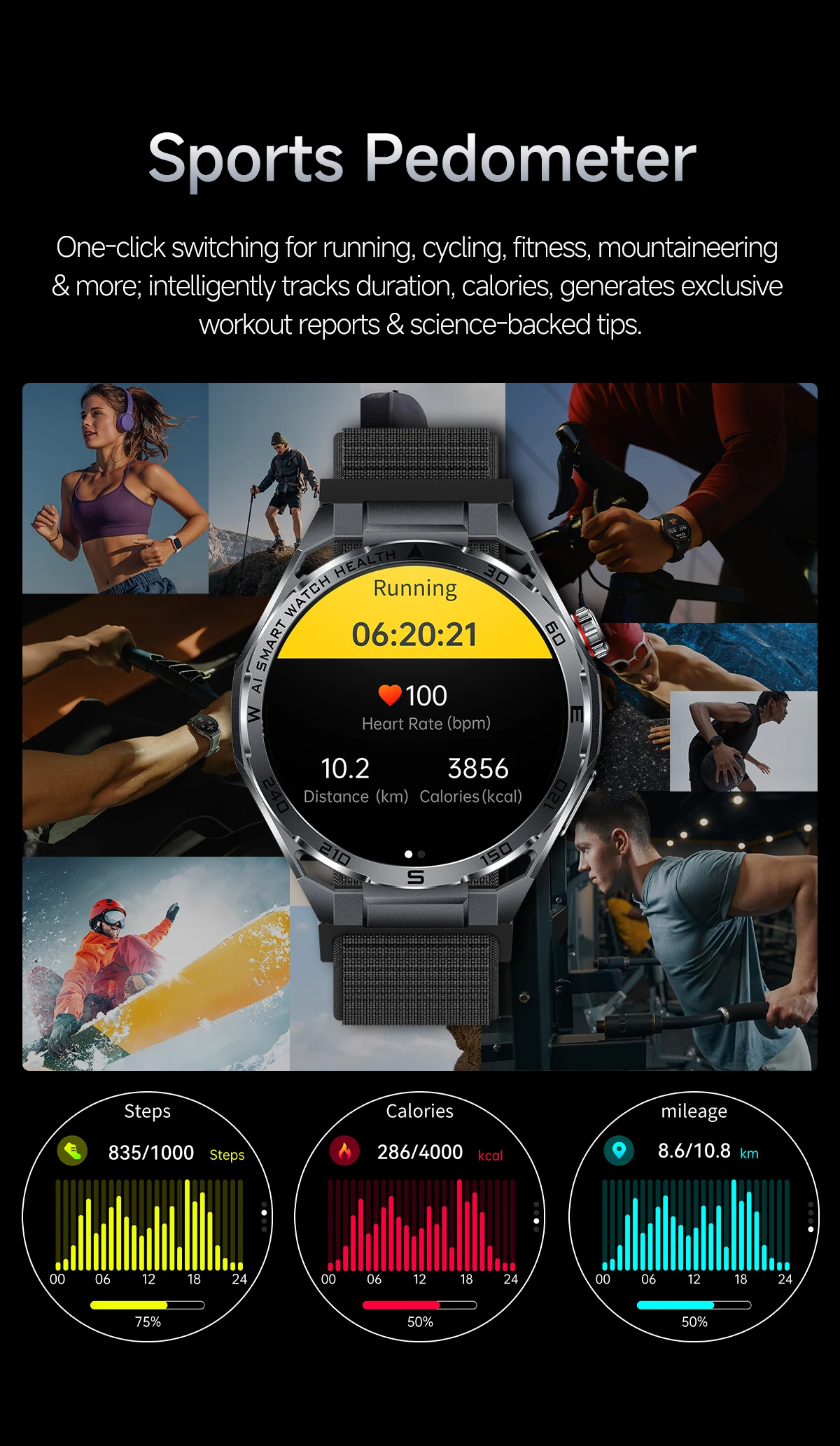 2026New Nursing-Grade AI ECG Smart Watch 1.53''Sapphire Glass Heart Rate Blood Lipid Uric Acid Monitor Bluetooth Call Smartwatch