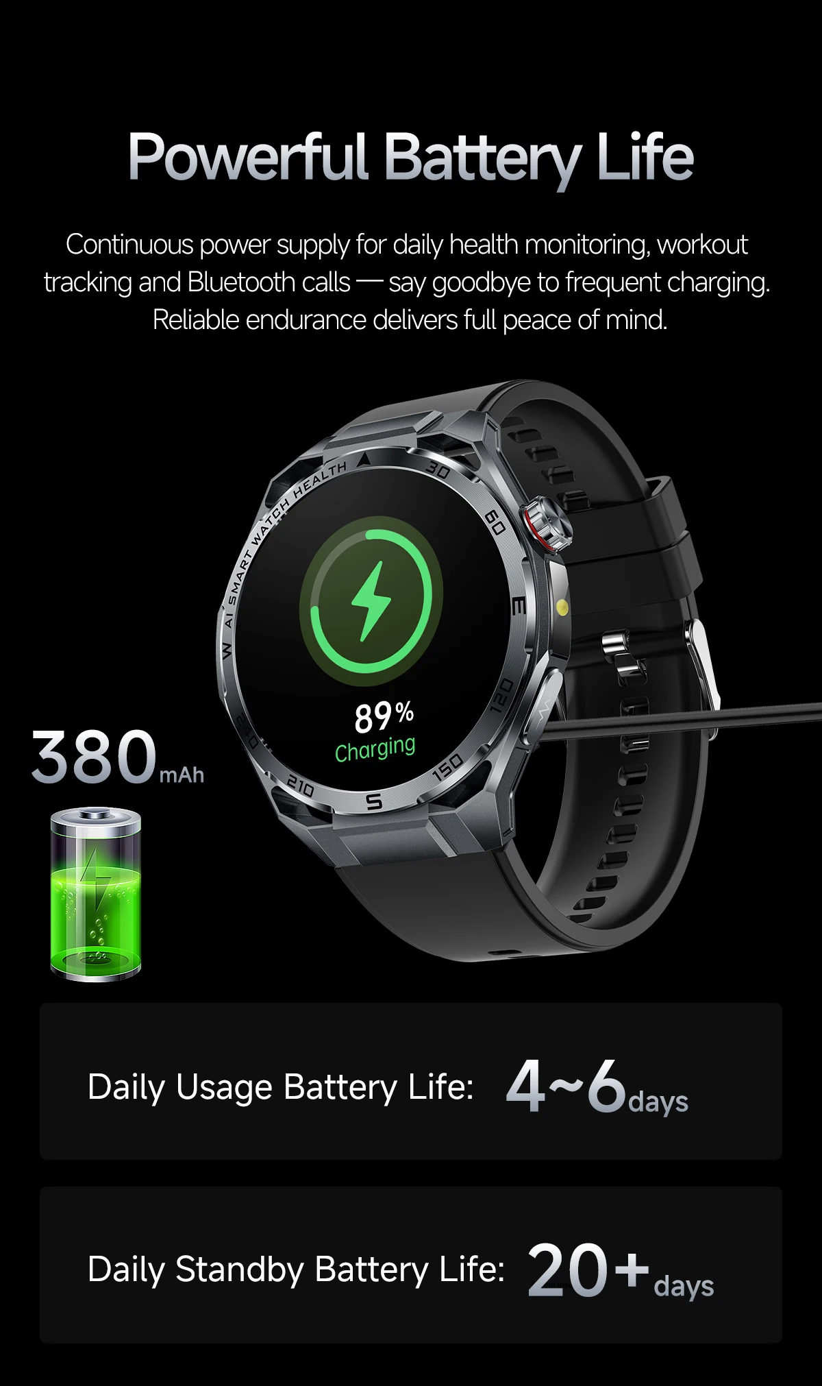 2026New Nursing-Grade AI ECG Smart Watch 1.53''Sapphire Glass Heart Rate Blood Lipid Uric Acid Monitor Bluetooth Call Smartwatch