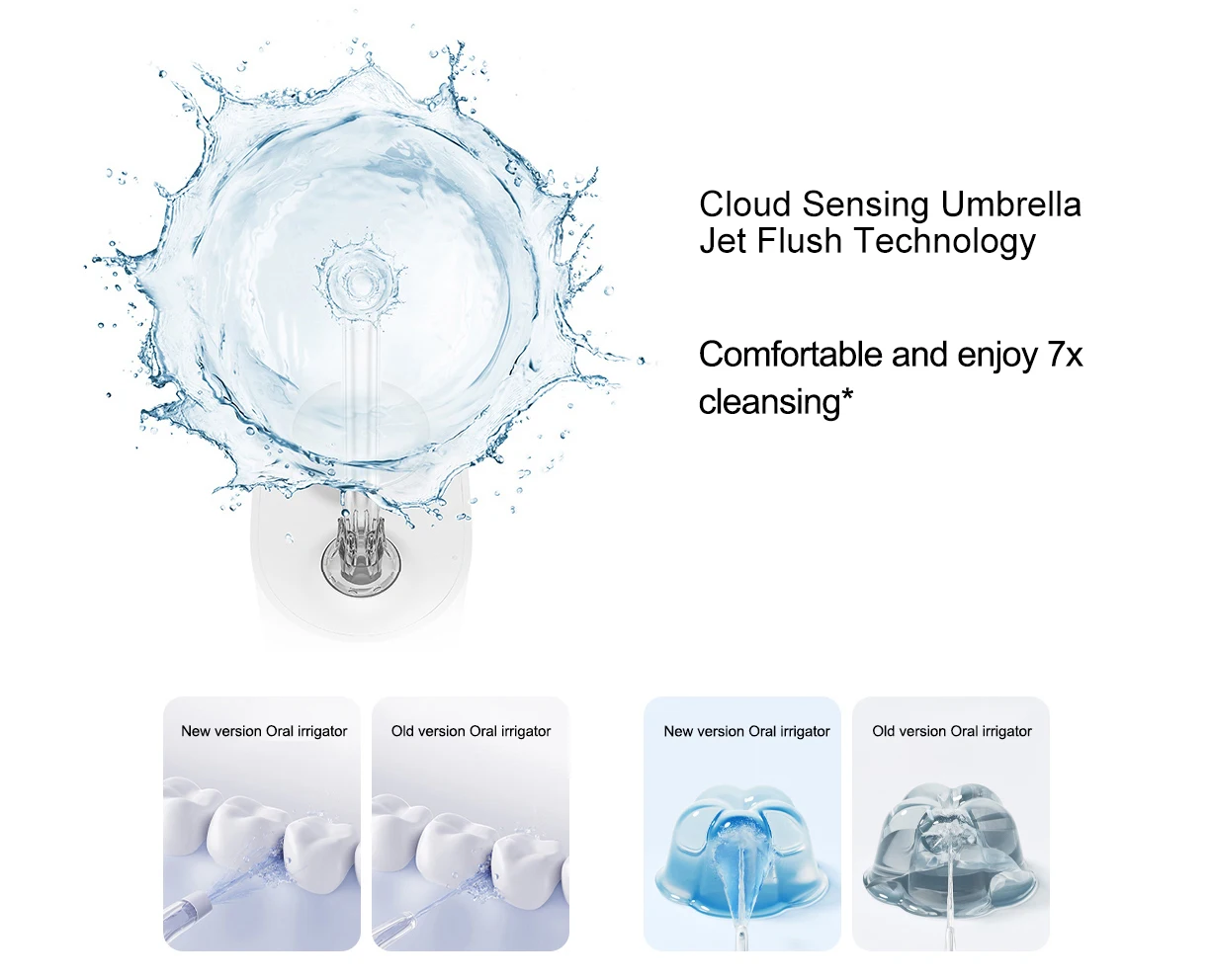 MIJIA F400 Portable Water Flosser Cordless Oral Irrigator,4 flossing Modes,1700 Pulses IPX7 Waterproof Dental Cleaner,200mL Tank