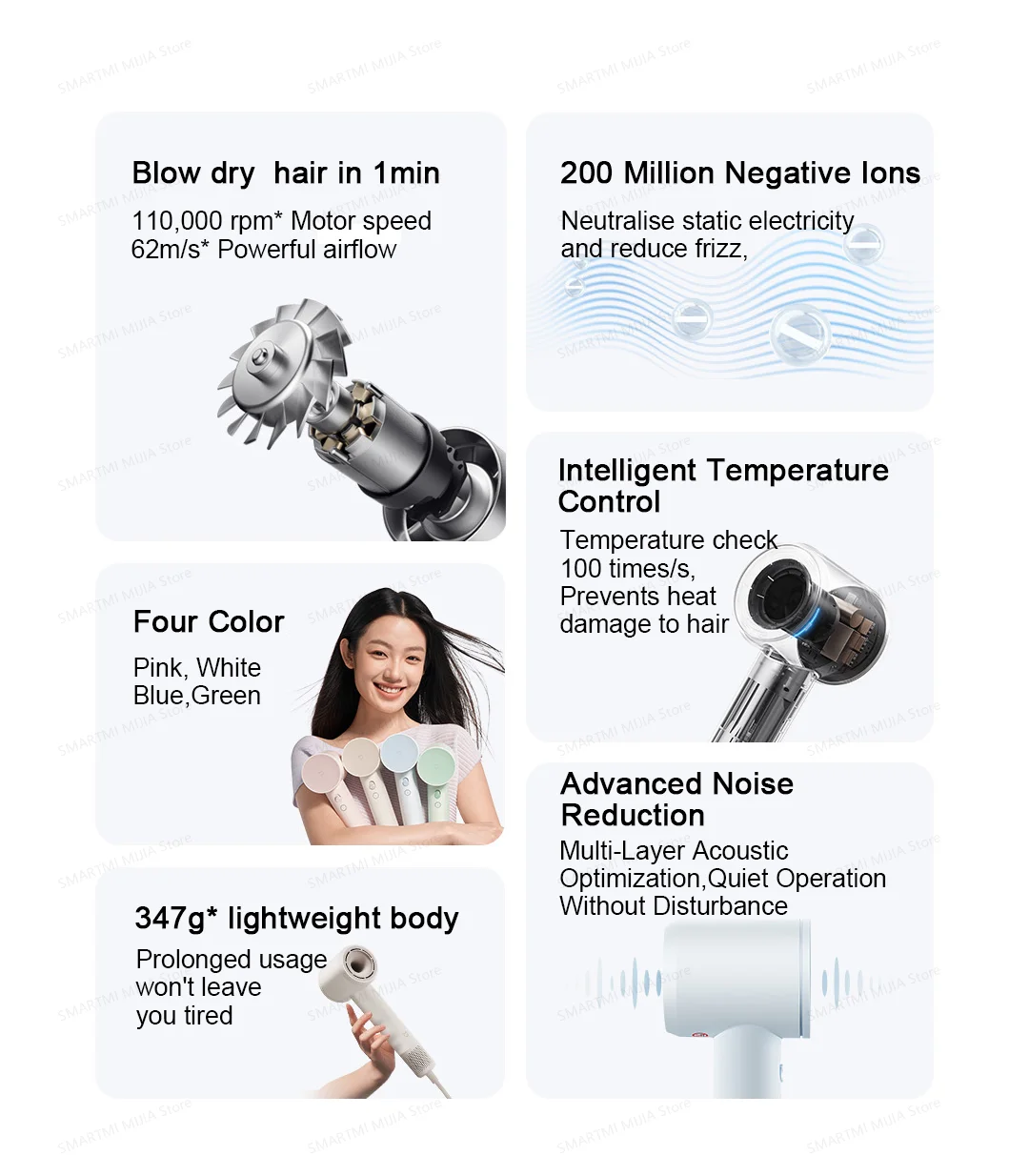 2026 New MIJIA High-Speed Hair Dryer,110000rpm,62m/s Powerful airflow,8 Airflow Mode,347g 4 Color,CN Version With Adapter