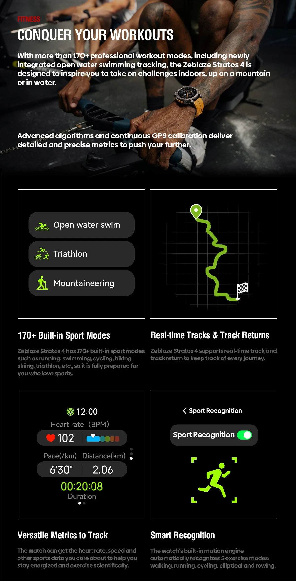 NEW 2025 Zeblaze Stratos 4 GPS Smartwatch 1.43" AMOLED Screen Compass Barometric Altimeter Flashlight Voice Calling Smart Watch