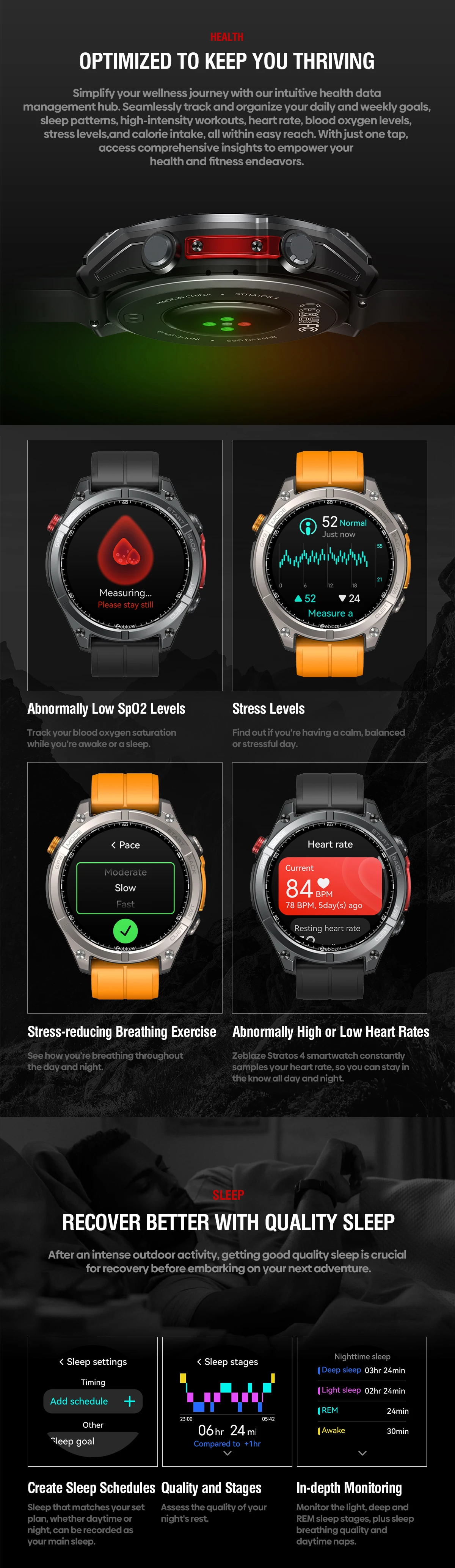 NEW 2025 Zeblaze Stratos 4 GPS Smartwatch 1.43" AMOLED Screen Compass Barometric Altimeter Flashlight Voice Calling Smart Watch