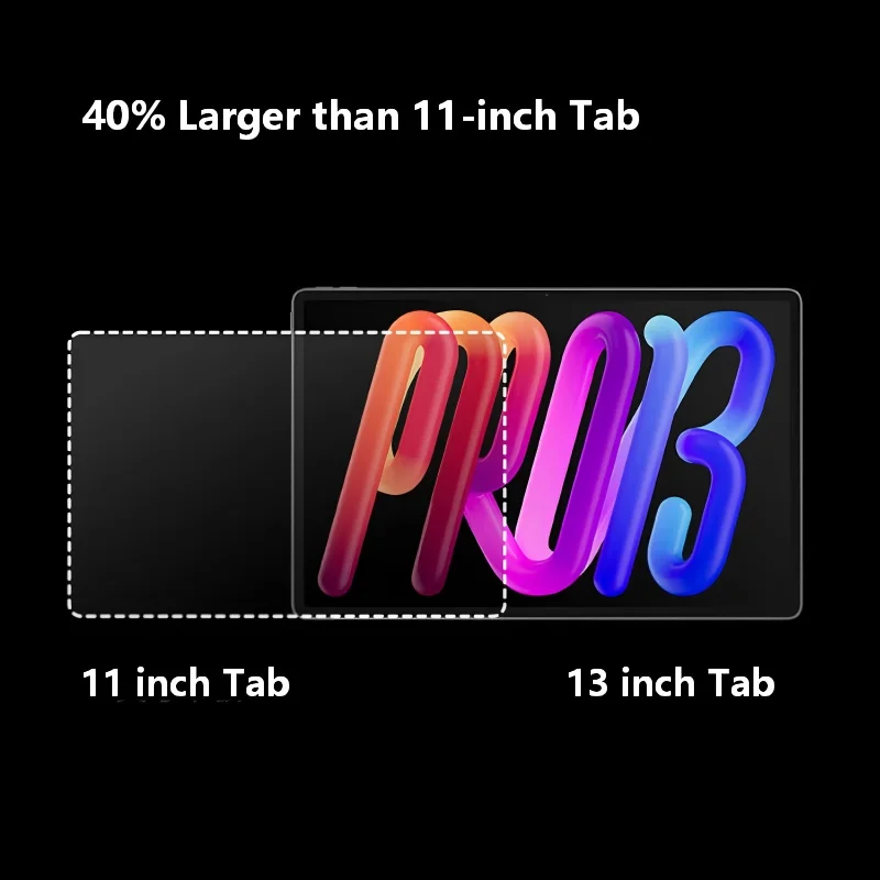 Lenovo Xiaoxin Pad Pro GT 13 Tablet Snapdragon 8 Elite 13" 144Hz 3.5K LCD Display 12000mAh 128GB Android Wifi Tab TB378FC