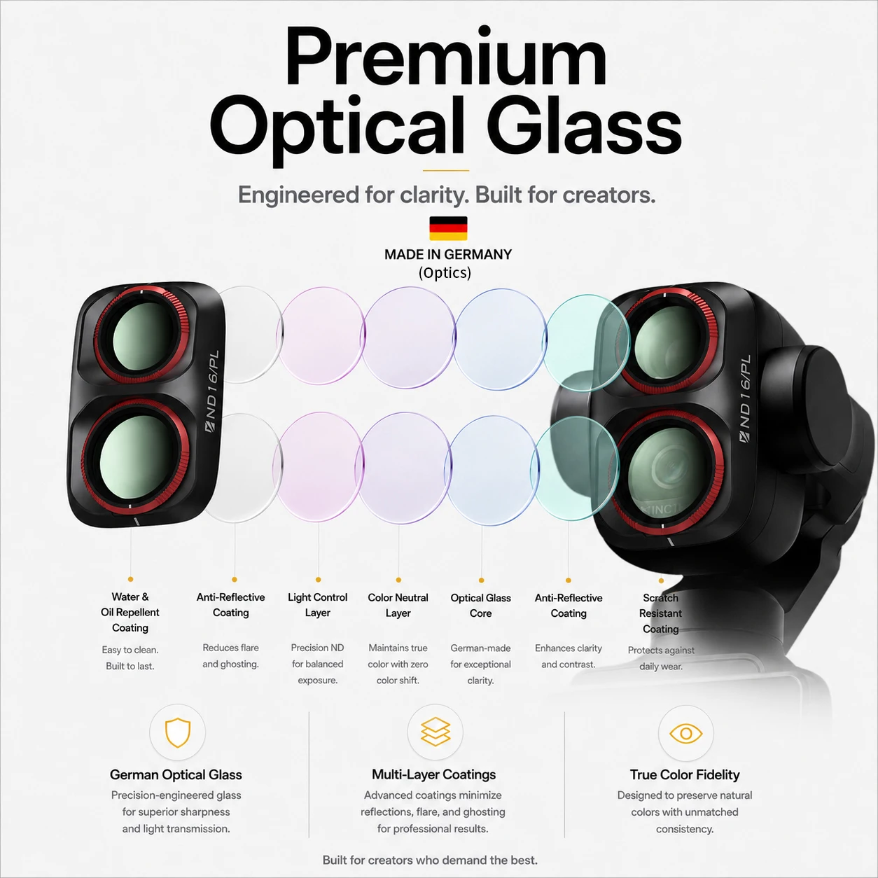 Freewell Single Filter ND, ND/PL, ND1000, UV, CPL, LPR ＆ Glow Mist Filters Compatible with DJI Osmo Pocket 4P ＆ Xtra Muse 2 Pro