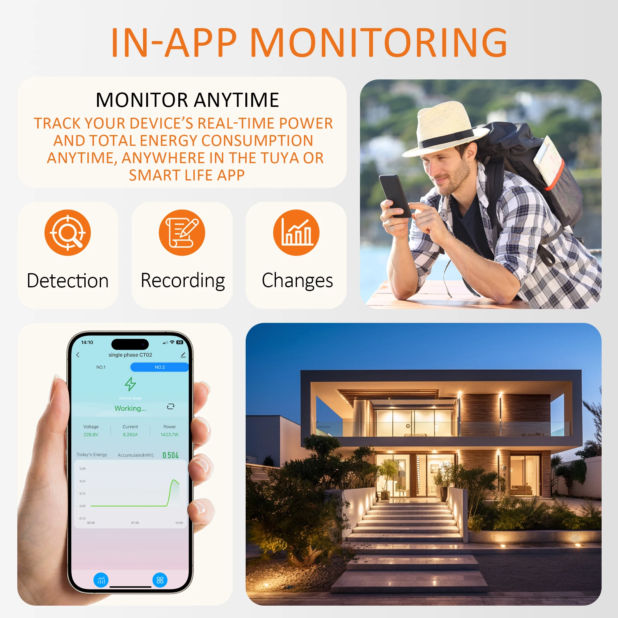 Tuya WiFi Smart Energy Meter AC100-240V 1/2CT Clamp App Control 80A Power Monitor Electricity Statistics