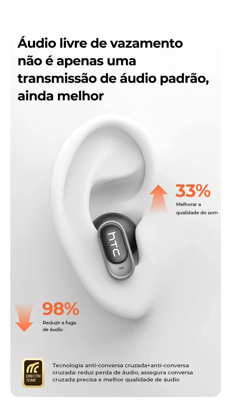 HTC NE79 Bluetooth Earphones Sports Gaming Long Battery Comfort Wireless Headphones Premium Sound Quality Soft In-ear Earbuds