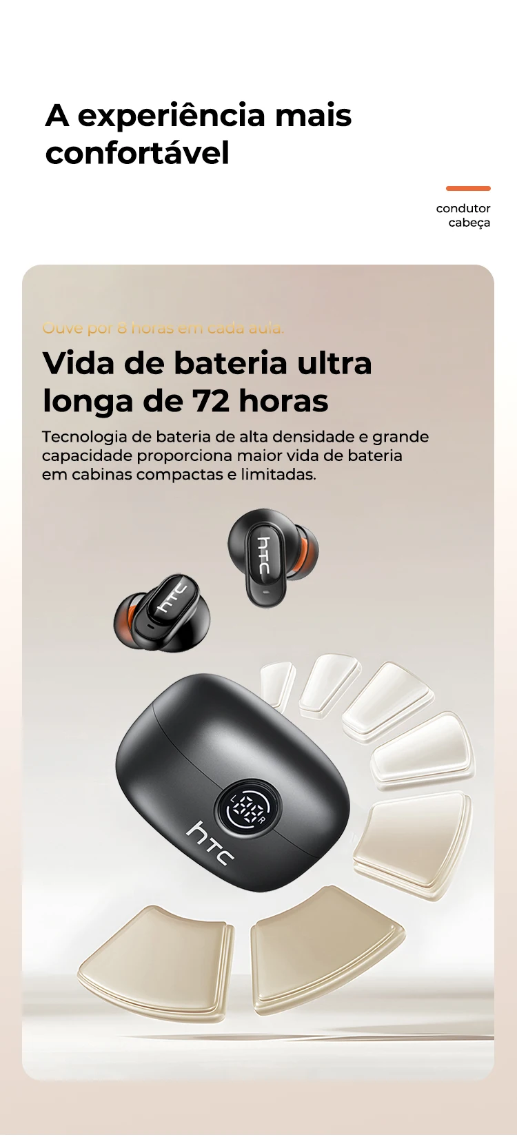 HTC NE79 Bluetooth Earphones Sports Gaming Long Battery Comfort Wireless Headphones Premium Sound Quality Soft In-ear Earbuds
