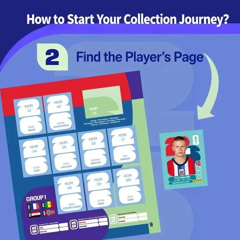 New 1 Box Genuine Panini Official FIFA World Cup Soccer Card Sticker Pack&Limited Edition Collection Soccer Memorabilia Set