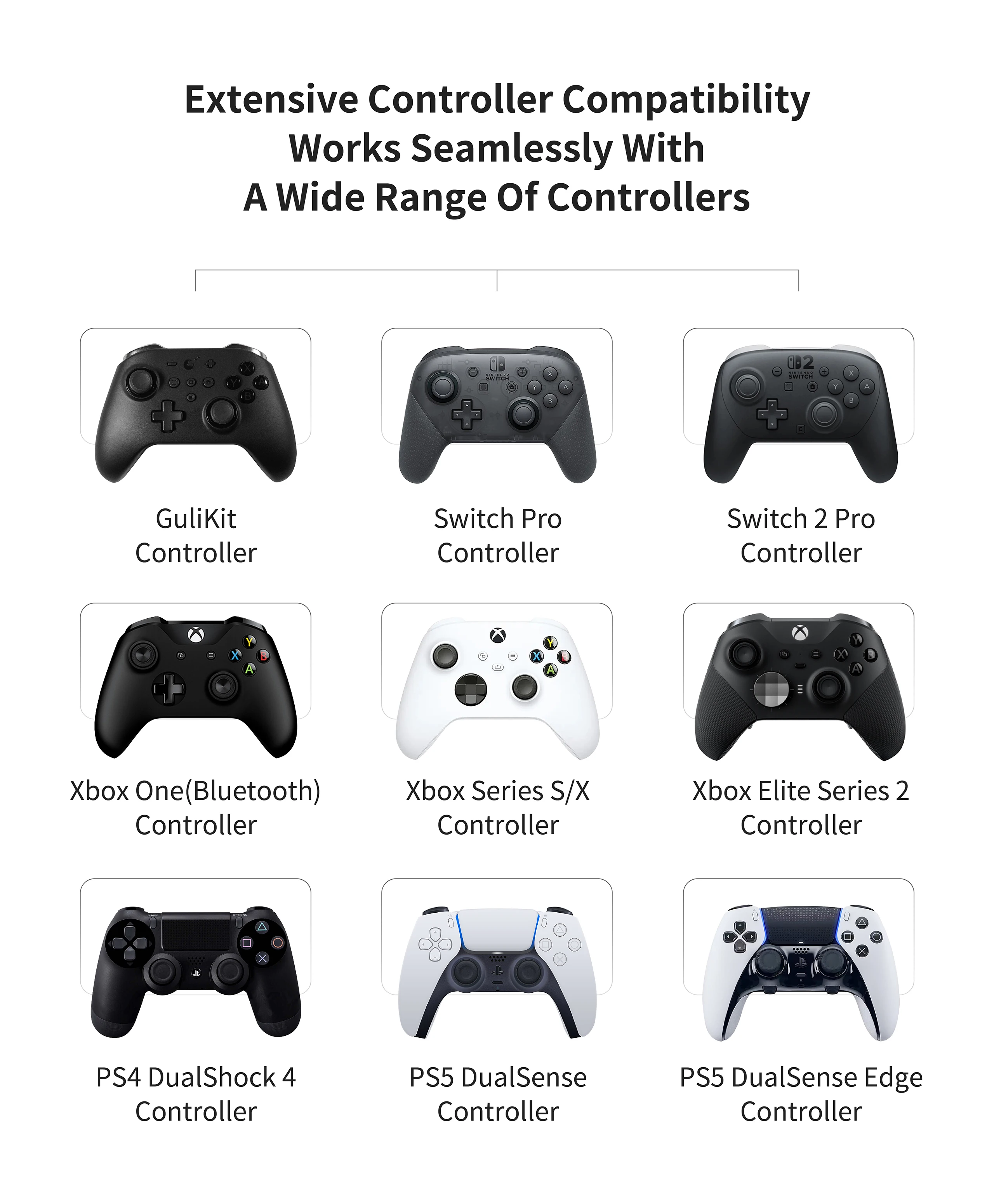 Gulikit Goku 2 Wireless Receiver Dongle Controller Adapter for Switch 1/2 PS4 Xbox Series S/X One Windows Android